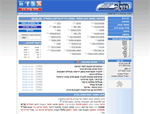 Tablet Screenshot of meitavjob.co.il